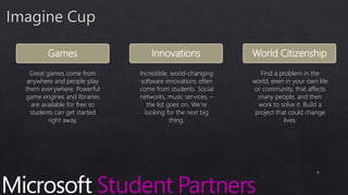 9
Innovations World CitizenshipGames
Great games come from
anywhere and people play
them everywhere. Powerful
game engines and libraries
are available for free so
students can get started
right away.
Incredible, world-changing
software innovations often
come from students. Social
networks, music services, –
the list goes on. We’re
looking for the next big
thing.
Find a problem in the
world, even in your own life
or community, that affects
many people, and then
work to solve it. Build a
project that could change
lives.
 