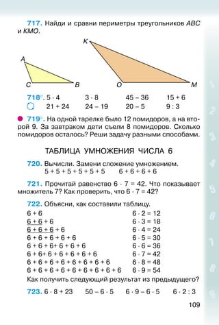 109
717. Найди и сравни периметры треугольников АВС
и КМО.
718°. 5 ∙ 4				 3 ∙ 8					 45 – 36			 15 + 6
			 21 + 24			 24 – 19			 20 – 5				 9 : 3
719°. На одной тарелке было 12 помидоров, а на вто­
рой 9. За завтраком дети съели 8 помидоров. Сколько
помидоров осталось? Реши задачу разными способами.
ТАБЛИЦА УМНОЖЕНИЯ ЧИСЛА 6
720. Вычисли. Замени сложение умножением.
			 5 + 5 + 5 + 5 + 5 + 5			 6 + 6 + 6 + 6
721. Прочитай равенство 6 ∙ 7 = 42. Что показывает
множитель 7? Как проверить, что 6 ∙ 7 = 42?
722. Объясни, как составили таблицу.
6 + 6														 6 ⋅ 2 = 12
6 + 6 + 6												 6 ⋅ 3 = 18
6 + 6 + 6 + 6								 			 6 ⋅ 4 = 24
6 + 6 + 6 + 6 + 6 									 6 ⋅ 5 = 30
6 + 6 + 6+ 6 + 6 + 6 							 6 ⋅ 6 = 36
6 + 6+ 6 + 6 + 6 + 6 + 6 					 6 ⋅ 7 = 42
6 + 6 + 6 + 6 + 6 + 6 + 6 + 6				 6 ⋅ 8 = 48
6 + 6 + 6 + 6 + 6 + 6 + 6 + 6 + 6 		 6 ⋅ 9 = 54
Как получить следующий результат из предыдущего?
723. 6 ∙ 8 + 23		 50 – 6 ∙ 5		 6 ∙ 9 – 6 ∙ 5		 6 ∙ 2 : 3
 