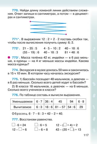117
770. Найди длину ломаной линии действием сложе­
ния. Ответ запиши в сантиметрах, а потом — в децимет­
рах и сантиметрах.
771*. В выражении 12 : 2 + 2 ∙ 2 поставь скобки так,
чтобы после вычисления получить сумму: 6; 2.
772°. 	 21 – 35 : 5			 4 ∙ 5 – 10 : 2		 40 – 18 : 6
				 (55 – 19) : 6		 40 – 18 : 3			 81 + 48 : 6
773°. Масса телёнка 42 кг, индейки — в 6 раз мень­
ше, а курицы — на 4 кг меньше массы индейки. Какова
масса курицы?
774. Экскурсия в музее длилась 50 мин и закончилась
в 15 ч 10 мин. В котором часу началась экскурсия?
775. 1) Бассейн посещает 48 мальчиков, а девочек —
в 6 раз меньше. Сколько всего детей ходит в бассейн?
2) В классе 18 мальчиков, а девочек — на 6 меньше.
Сколько всего учеников в классе?
776. По таблице составь и вычисли выражения.
Уменьшаемое 6 ∙ 7 36 : 4 45 94 6 ∙ 8
Вычитаемое 6 : 3 18 : 6 81 – 57 54 : 6 29
Образец. 6 ∙ 7 – 6 : 3 = 42 – 2 = 40.
777. Восстанови равенства.
∙ 6 = 24			 : 6 = 5			 12 – ( + 4) = 2
12 – = 6			 – 6 = 8			 43 – (20 + ) = 13
 