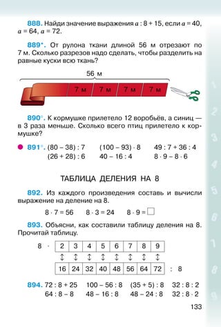 133
888. Найди значение выражения а : 8 + 15, если а = 40,
а = 64, а = 72.
889*.  От рулона ткани длиной 56 м отрезают по
7 м. Сколько разрезов надо сделать, чтобы разделить на
равные куски всю ткань?
56 м
7 м 7 м7 м7 м
890°. К кормушке прилетело 12 воробьёв, а синиц —
в 3 раза меньше. Сколько всего птиц прилетело к кор­
мушке?
891°. (80 – 38) : 7			 (100 – 93) ⋅ 8		 49 : 7 + 36 : 4
			  (26 + 28) : 6			 40 – 16 : 4				 8 ⋅ 9 – 8 ⋅ 6
ТАБЛИЦА ДЕЛЕНИЯ НА 8
892.  Из каждого произведения составь и вычисли
выражение на деление на 8.
			 8 ⋅ 7 = 56		 8 ⋅ 3 = 24		 8 ⋅ 9 =
893. Объясни, как составили таблицу деления на 8.
Прочитай таблицу.
8 ⋅ 2 3 4 5 6 7 8 9
       
16 24 32 40 48 56 64 72 : 8
894. 72 : 8 + 25		 100 – 56 : 8		 (35 + 5) : 8		 32 : 8 : 2
			 64 : 8 – 8		 48 – 16 : 8			 48 – 24 : 8		 32 : 8 ⋅ 2
 