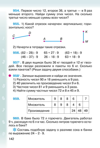142
954. Первое число 12, второе 36, а третье — в 9 раз
меньше второго. Найди сумму этих чисел. На сколько
третье число меньше суммы всех чисел?
955. 1) Какой отрезок начерчен: вертикально; гори­
зонтально; косо?
2) Начерти в тетради такие отрезки.
956. (82 – 28) : 9		 65 + 27 : 9		 (63 + 18) : 9
			 (46 – 37) ∙ 9		 26 – 18 : 9		 63 + 18 : 9
957°. В двух ящиках было 36 кг гвоздей и 12 кг гвоз­
дей. Все гвозди разложили в пакеты по 6 кг. Сколько
взяли пакетов? (Реши задачу двумя способами.)
958°. Запиши выражения и найди их значения.
1) Разность чисел 90 и 18 уменьшить в 9 раз.
2) 40 увеличить на произведение чисел 9 и 6.
3) Частное чисел 81 и 9 уменьшить в 3 раза.
4) Найти сумму частных чисел 72 и 8 и 45 и 9.
959. Множитель 9 8 8 6 7
Множитель 8 9 8 4 6
Произведение 24 48 49
960. В баке было 72 л горючего. Двигатель работал
9 ч, расходуя по 6 л в час. Сколько литров горючего оста­
лось в баке?
 Составь подобную задачу о разливе сока в банки
по выражению 24 – 2 ∙ 9.
 