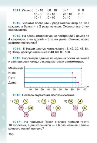 150
1011. (Устно.) 5 · 10			60 : 10			6 · 1			 8 : 8
							 10 · 6	 	 8 · 10			 70 : 10			7 : 1
							 10 · 1		 0 · 10			 0 : 10			1 : 1
1012. Ученики посадили 2 ряда жёлтых астр по 10 в
каждом, а белых – в 2 раза меньше. Сколько всего по­
садили астр?
1013. На одной стороне улице построили 9 домов по
4 квартиры, а на другой – 3 таких дома. Сколько всего
квартир построили?
1014. 1) Найди шестую часть чисел: 18, 42, 30, 48, 54.
2) Найди десятую часть чисел: 40, 60, 80, 100.
1015. Рассмотри данные измерения роста малышей
и запиши рост каждого в дециметрах и сантиметрах.
1016. Составь выражения по блок-схемам.
?
24?
1) 9 5.
–
?
3?
2) 18 9+
:
?
6?
3) 32 4:
.
1017°.  На праздник Пасхи в класс пришли гости:
18 взрослых, а дошкольников — в 6 раз меньше. Сколь­
ко всего гостей пришло?
 