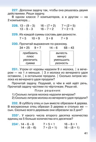41
227. Дополни задачу так, чтобы она решалась двумя
действиями. Реши задачу.
В одном классе 7 компьютеров, а в другом — на
2 компьютера...
228. 	13 – (9 – 3)		 16 – (7 + 2)		 7 + (2 + 5)
			 13 – 9 – 3			 16 – 7 + 2			 7 + 2 + 5
229. Из каждой суммы составь две разности.
			 7 + 5		 10 + 9			 3 + 8			 7 + 9
230. Прочитай выражения по-разному.
			 34 + 25		 9 + 7			 14 – 6			 68 – 43
прибавить
плюс
увеличить
сумма
вычесть
минус
уменьшить
разность
231. Утром от коровы надоили 9 л молока, | а вече­
ром — на 1 л меньше. | 3 л молока из вечернего удоя
оставили, | а остальное продали. | Сколько литров мо­
лока из вечернего удоя продали?
Прочитай задачу. Подумай, о чём в ней идёт речь.
Прочитай задачу частями по чёрточкам. Реши её.
Пл а н ре шения:
1) Сколько литров молока надоили вечером?
2) Сколько литров молока из вечернего удоя продали?
232. В субботу отец и сын вместе обрезали 4 дерева.
В воскресенье отец обрезал 3 дерева и столько же —
сын. Сколько всего деревьев они обрезали за 2 дня?
233*.  У какого числа второго десятка количество
единиц на 5 больше количества его десятков?
234°. 14 – 6 – 6				 7 + 5 + 1				 16 – 8 + 1
			  14 – (6 – 6)			 7 + (5 + 1)			 16 – (8 + 1)
 