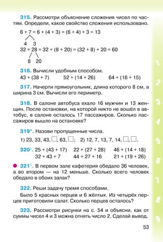53
315. Рассмотри объяснение сложения чисел по час­
тям. Определи, какое свойство сложения использовано.
6 + 7 = 6 + (4 + 3) = (6 + 4) + 3 = 13
4 3
32 + 28 = 32 + (8 + 20) = (32 + 8) + 20 = 60
8 20
316. Вычисли удобным способом.
43 + (38 + 7)			 52 + (14 + 26)			 64 + (16 + 15)
317. Начерти прямоугольник, длина которого 8 см, а
ширина 3 см. Вычисли его периметр.
318. В салоне автобуса ехало 16 мужчин и 13 жен­
щин. После остановки, на которой никто не вошёл в ав­
тобус, в салоне осталось 17 пассажиров. Сколько пас­
сажиров вышло на остановке?
319*. Назови пропущенные числа.
1) 23, 33, 43, , 63,  ;	 2) 12, 7, 13, 7, 14, ,  .
320°. 25 + (43 + 17)		 22 + (27 + 28)		 46 + (14 + 18)
			  32 + 43 + 7			 44 + 27 + 16			 21 + (19 + 26)
321°. В первом зале кафетерия обедало 36 человек,
а во втором — на 12 меньше. Сколько всего человек
обедало в обоих залах?
322. Реши задачу тремя способами.
Было 5 красных перцев и 6 жёлтых. Из четырёх пер­
цев приготовили салат. Сколько перцев осталось?
323.  Рассмотри рисунки на с. 54 и объясни, как от
суммы чисел 4 и 3 можна отнять число 2. Сделай вывод.
 