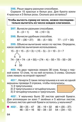 64
396. Реши задачу разными способами.
Сорвали 15 красных и белых роз. Для букета взяли
4 красных и 3 белых розы. Сколько роз осталось?
Чтобы вычесть сумму из числа, можно последова­
тельно вычитать из числа каждое слагаемое.
397. Вычисли разными способами.
			 8 – (3 + 1)			 18 – (10 + 3)
398. Вычисли удобным способом.
			 67 – (36 + 27)		 85 – (5 + 50)			 77 – (17 + 30)
399. Объясни вычитание чисел по частям. Определи,
какое свойство вычитания использовано.
15 – 8 = 15 – (5 + 3) = (15 – 5) – 3 = 10 – 3 = 7
		
	 5	 3
74 – 54 = 74 – (4 + 50) = (74 – 4) – 50 = 70 – 50 = 20
		
		 4	 50
400. На двух тарелках лежало 36 слив. Когда с пер­
вой взяли 12 слив, то на ней осталось 3 сливы. Сколько
слив лежало на второй тарелке?
401*. Начерти 3 таких пятиугольника и в них из одной
вершины проведи 2 отрезка, чтобы получились:
1) 3 треугольника;
2) 2 треугольника и четырёх­угольник;
3) 2 четырёх­угольника и треугольник.
402°.  У мальчика было 30 листов цветной бумаги.
Для аппликации он взял 7 зелёных и 5 жёлтых листов.
Сколько листов цветной бумаги осталось у мальчика?
403°. 	 38 + 25 – 47		 26 – 19 + 32		 46 + (35 – 27)
				 46 – 33 + 16		 92 – 38 – 22		 54 – (34 – 12)
 