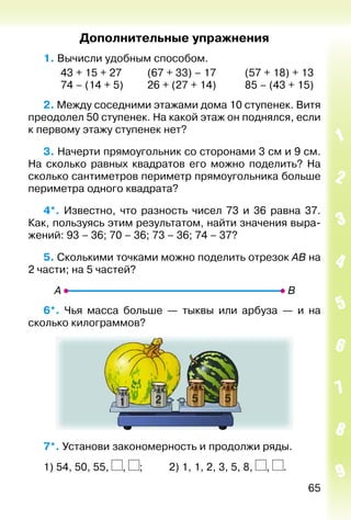 65
Дополнительные упражнения
1. Вычисли удобным способом.
		 43 + 15 + 27			 (67 + 33) – 17			 (57 + 18) + 13
		 74 – (14 + 5)			 26 + (27 + 14)			 85 – (43 + 15)
2. Между соседними этажами дома 10 ступенек. Витя
преодолел 50 ступенек. На какой этаж он поднялся, если
к первому этажу ступенек нет?
3. Начерти прямоугольник со сторонами 3 см и 9 см.
На сколько равных квадратов его можно поделить? На
сколько сантиметров периметр прямоугольника больше
периметра одного квадрата?
4*. Известно, что разность чисел 73 и 36 равна 37.
Как, пользуясь этим результатом, найти значения выра­
жений: 93 – 36; 70 – 36; 73 – 36; 74 – 37?
5. Сколькими точками можно поделить отрезок АВ на
2 части; на 5 частей?
6*.  Чья масса больше — тыквы или арбуза — и на
сколько килограммов?
2 5 51
7*. Установи закономерность и продолжи ряды.
1) 54, 50, 55, , ; 			 2) 1, 1, 2, 3, 5, 8, , .
 
