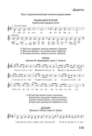 135
Додаток
Текст призначений для читання дорослими
ПІШЛИ ДІТИ В ПОЛЕ
Українська народна пісня
2. Квіточки зривали, віночки звивали. Приспів.
3. Віночки звивали, на голови клали. Приспів.
4. Як звили віночки, завели таночки. Приспів.
ОСІНЬ
Музика М. Ведмедері, вірші Г. Коваля
2. В лузі при долині плаче тополина,
Загорілась над рікою червона калина.
Тьмяно сонце світить, а на голих вітах
В’яже осінь рукавички з бабиного літа.
ДОЩИК
Музика А. Мігай, вірші Н. Кулик
 