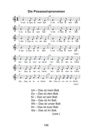 133
Die Possessivpronomen
Ich – Das ist mein Ball.
Du – Das ist dein Ball.
Er – Das ist sein Ball.
Sie – Das ist ihr Ball.
Wir – Das ist unser Ball.
Ihr – Das ist euer Ball.
Sie – Das ist ihr Ball.
(usw.)
 