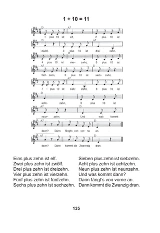 135
1 + 10 = 11
Eins plus zehn ist elf.
Zwei plus zehn ist zwölf.
Drei plus zehn ist dreizehn.
Vier plus zehn ist vierzehn.
Fünf plus zehn ist fünfzehn.
Sechs plus zehn ist sechzehn.
Sieben plus zehn ist siebzehn.
Acht plus zehn ist achtzehn.
Neun plus zehn ist neunzehn.
Und was kommt dann?
Dann fängt’s von vorne an.
Dann kommt die Zwanzig dran.
 