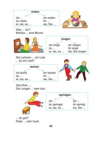 40
malen
ich ... wir malen
du malst ihr ...
er, sie, es ... sie, Sie ...
Was ... du?
Monika ... eine Blume.
singen
ich singe wir singen
du ... ihr singt
er, sie, es ... sie, Sie singen
Die Lehrerin ... ein Lied.
... du ein Lied?
lachen
ich lache wir lachen
du ... ihr ...
er, sie, es ... sie, Sie ...
Das Kind ... .
Die Jungen ... sehr laut.
springen
ich ... wir ...
du springst ihr springt
er, sie, es ... sie, Sie ...
... du gut?
Peter ... sehr hoch.
 