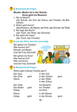 70
2. Beantworte die Fragen.
Muster: Martin ist in der Schule.
Anna geht ins Museum.
1. Wo ist Martin?
(die Schule, der Hof, der Zirkus, das Theater, die Bib-
liothek)
2. Wohin geht Anna?
(das Museum, die Klasse, der Park, das Zimmer, dieTafel)
3. Wo liegt das Buch?
(der Tisch, der Stuhl, der Schrank)
4. Wo steht die Vase?
(der Tisch, das Fenster)
3. Lies den Reim, lerne ihn auswendig.
Wir gehen ins Theater!
Wer kommt mit?
Renate und Beate
Und die Frau Schmidt!
Wir gehen ins Kino!
Wer kommt mit?
Otto und Anna
Und die Frau Schmidt!
4. Beantworte die Fragen.
Wohin geht Olenas Familie gern?
Der Opa in den Hof
Die Oma geht in den Garten gern
Olena in den Wald
in den Zirkus
Der Vater ins Museum
Die Mutter geht ins Theater gern
Ostap ins Kino
Olena in die Klasse
Ostap geht in die Schule gern
 