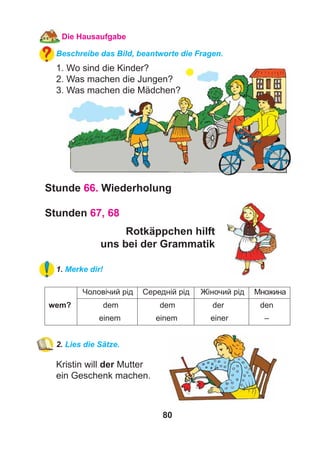 80
Die Hausaufgabe
Beschreibe das Bild, beantworte die Fragen.
1. Wo sind die Kinder?
2. Was machen die Jungen?
3. Was machen die Mädchen?
Stunde 66. Wiederholung
Stunden 67, 68
Rotkäppchen hilft
uns bei der Grammatik
1. Merke dir!
Чоловічий рід Середній рід Жіночий рід Множина
wem? dem dem der den
einem einem einer –
2. Lies die Sätze.
Kristin will der Mutter
ein Geschenk machen.
 
