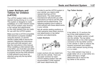 Lower Tether 2k09acadia.pdf
