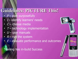 Guidelines: PICTURE This! P  – plan purposefully I  – identify learners’ needs C  – choose media T  – technology implementation U  – user manuals R  – run the system E  – evaluate performance and outcomes Training has in-build Success 