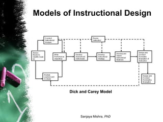 Models of Instructional Design Dick and Carey Model   