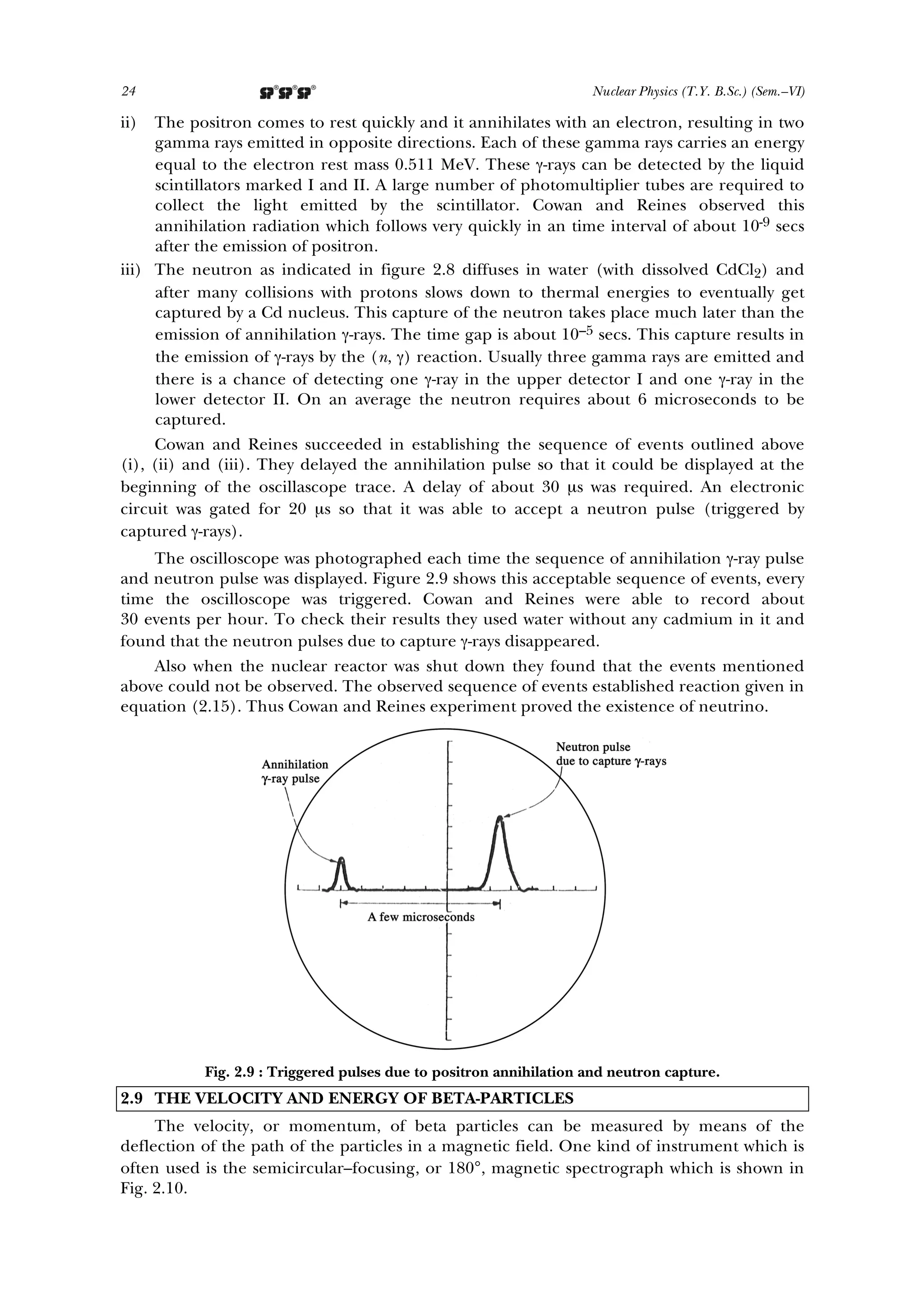 2k19–Nuclear Physics–02.pdf