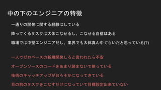 中の下のエンジニアの特徴
● 一通りの開発に関する経験はしている
● 降ってくるタスクは大体こなせるし、こなせる自信はある
● 職場では中堅エンジニアだし、業界でも大体真ん中ぐらいだと思っている(?)
● 一人でゼロベースの新規開発しろと言われたら不安
● オープンソースのコードをあまり読まないで使っている
● 技術のキャッチアップがおろそかになってきている
● 目の前のタスクをこなすだけになっていて目標設定出来ていない
● 「自分の強み」がなんなのかよくわからない
 
