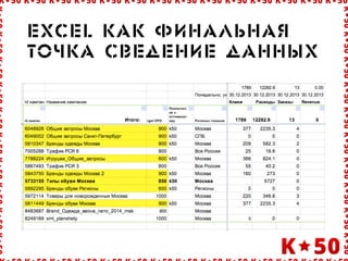 Excel êàê ôèíàëüíàÿ
òî÷êà ñâåäåíèå äàííûõ
 