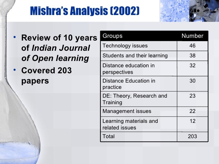 Dissertation distance learning 1990 onward