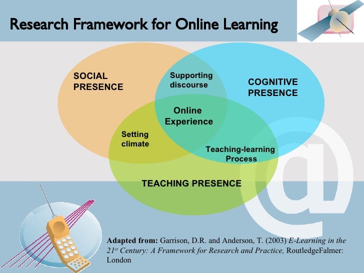 online learning research articles