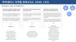 쿠버네티스 자격증 취득(CKA, CKAD, CKS)
 