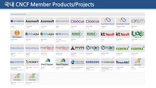 국내 CNCF Member Products/Projects
 
