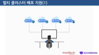 멀티 클러스터 배포 지원(1)
 