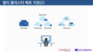 멀티 클러스터 배포 지원(2)
 
