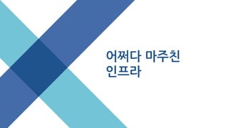 어쩌다 마주친
인프라
 