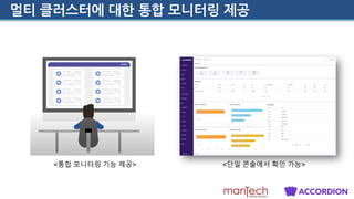 멀티 클러스터에 대한 통합 모니터링 제공
<통합 모니터링 기능 제공> <단일 콘솔에서 확인 가능>
 