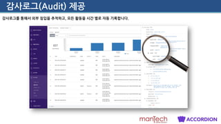감사로그(Audit) 제공
감사로그를 통해서 외부 침입을 추적하고, 모든 활동을 시간 별로 자동 기록합니다.
 