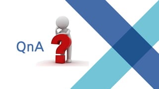 QnA
 