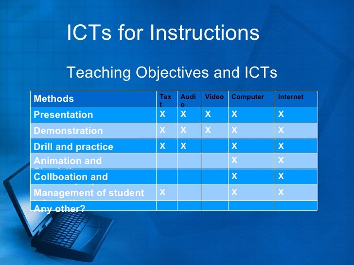 ICT in Education