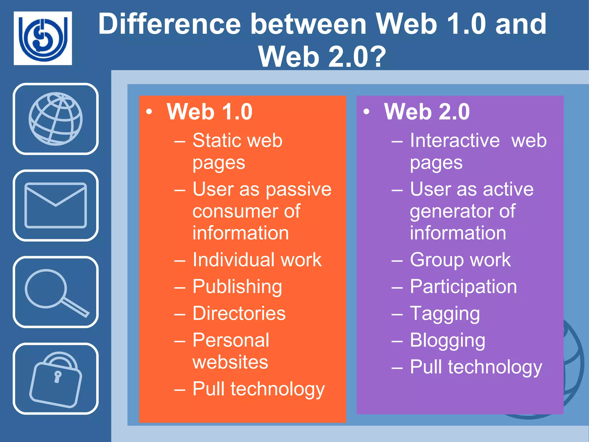 Difference between Web 1.0 and Web 2.0? Web 1.0 Static web pages User as passive consumer of information Individual work Publishing Directories Personal websites Pull technology Web 2.0 Interactive  web pages User as active generator of information Group work Participation Tagging Blogging Push technology 