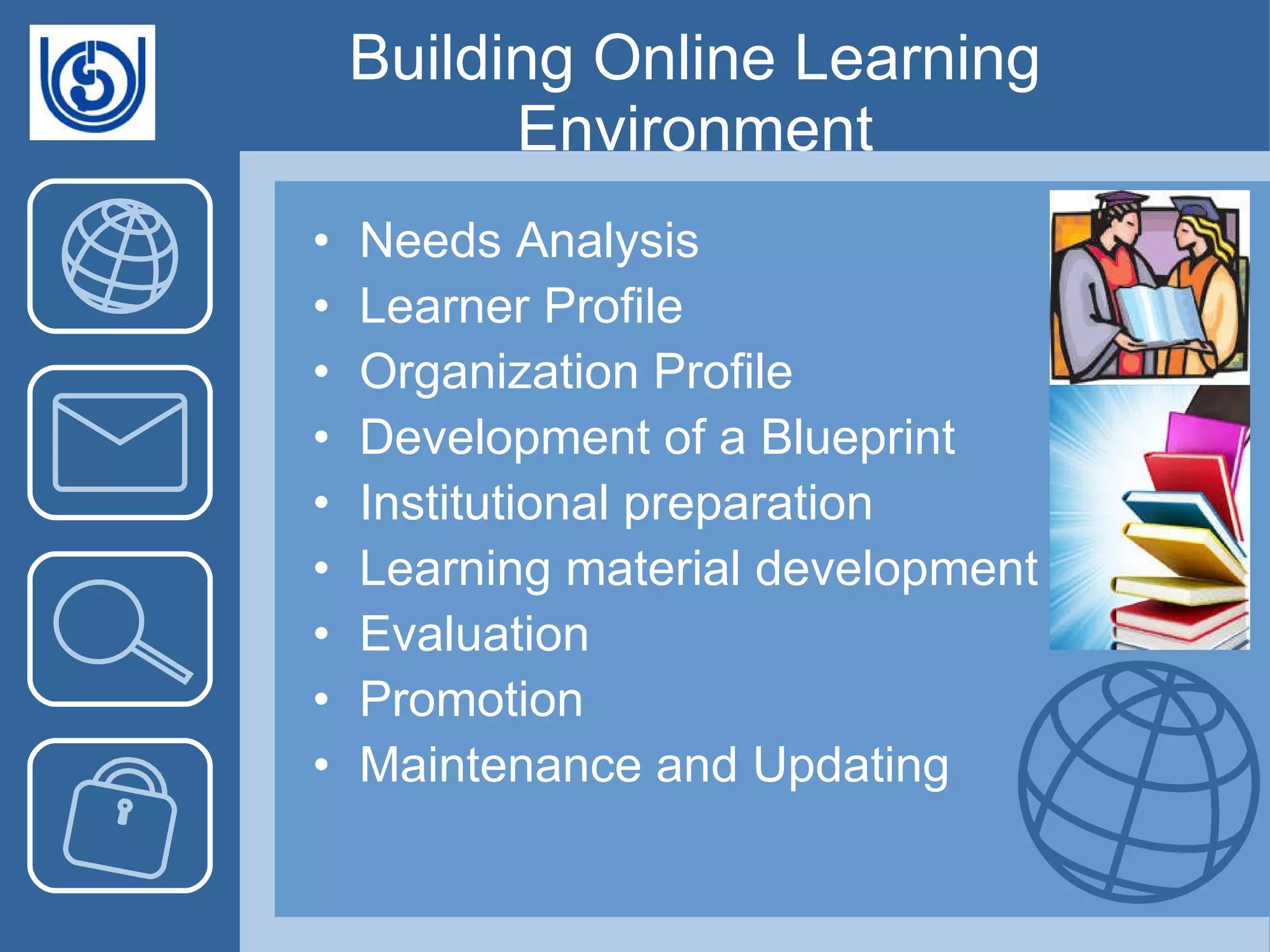 Building Online Learning Environment Needs Analysis Learner Profile Organization Profile Development of a Blueprint Institutional preparation Learning material development Evaluation Promotion Maintenance and Updating 