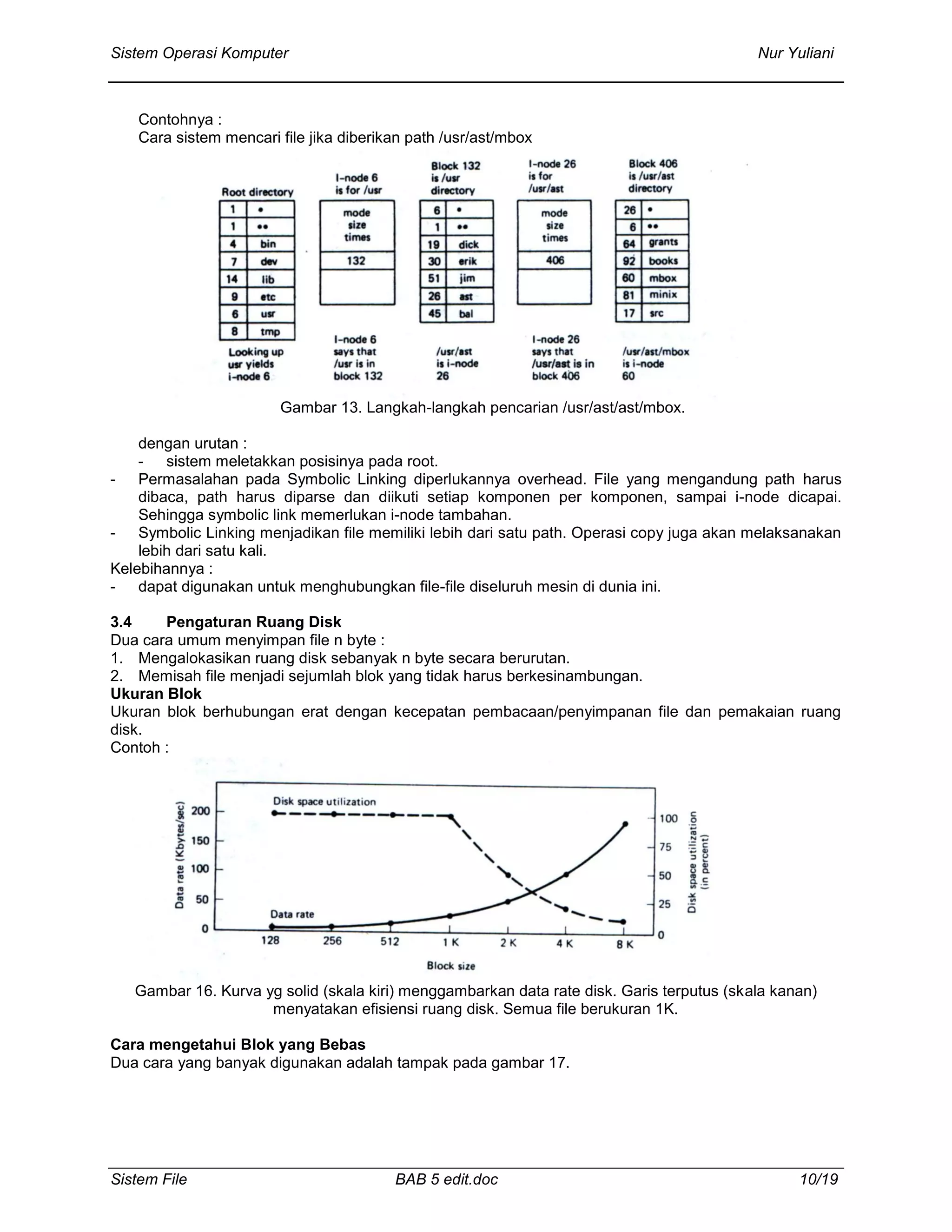 Sistem Operasi Komputer Nur Yuliani
Sistem File BAB 5 edit.doc 10/19
Contohnya :
Cara sistem mencari file jika diberikan path /usr/ast/mbox
Gambar 13. Langkah-langkah pencarian /usr/ast/ast/mbox.
dengan urutan :
- sistem meletakkan posisinya pada root.
- Permasalahan pada Symbolic Linking diperlukannya overhead. File yang mengandung path harus
dibaca, path harus diparse dan diikuti setiap komponen per komponen, sampai i-node dicapai.
Sehingga symbolic link memerlukan i-node tambahan.
- Symbolic Linking menjadikan file memiliki lebih dari satu path. Operasi copy juga akan melaksanakan
lebih dari satu kali.
Kelebihannya :
- dapat digunakan untuk menghubungkan file-file diseluruh mesin di dunia ini.
3.4 Pengaturan Ruang Disk
Dua cara umum menyimpan file n byte :
1. Mengalokasikan ruang disk sebanyak n byte secara berurutan.
2. Memisah file menjadi sejumlah blok yang tidak harus berkesinambungan.
Ukuran Blok
Ukuran blok berhubungan erat dengan kecepatan pembacaan/penyimpanan file dan pemakaian ruang
disk.
Contoh :
Gambar 16. Kurva yg solid (skala kiri) menggambarkan data rate disk. Garis terputus (skala kanan)
menyatakan efisiensi ruang disk. Semua file berukuran 1K.
Cara mengetahui Blok yang Bebas
Dua cara yang banyak digunakan adalah tampak pada gambar 17.
 