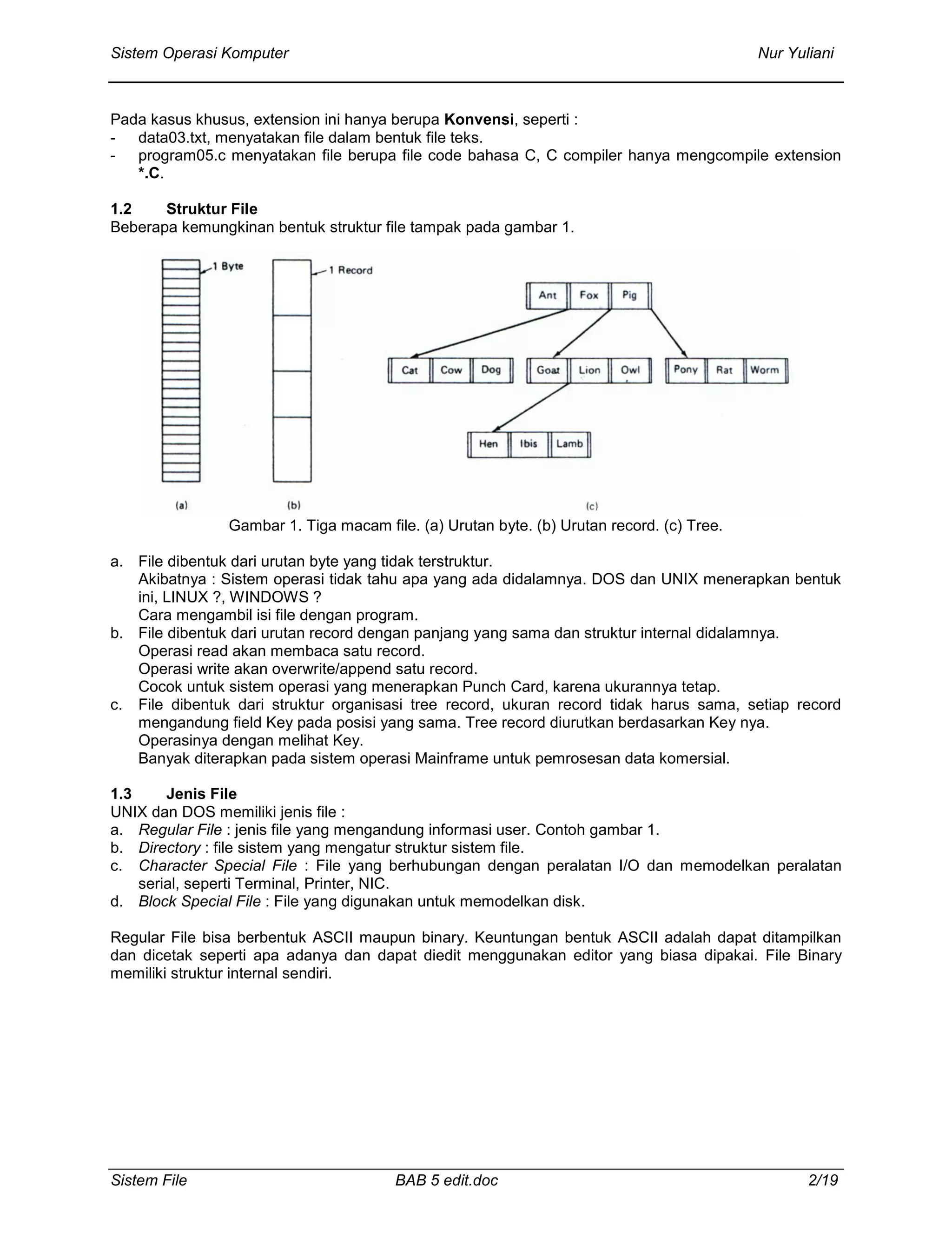 Sistem Operasi Komputer Nur Yuliani
Sistem File BAB 5 edit.doc 2/19
Pada kasus khusus, extension ini hanya berupa Konvensi, seperti :
- data03.txt, menyatakan file dalam bentuk file teks.
- program05.c menyatakan file berupa file code bahasa C, C compiler hanya mengcompile extension
*.C.
1.2 Struktur File
Beberapa kemungkinan bentuk struktur file tampak pada gambar 1.
Gambar 1. Tiga macam file. (a) Urutan byte. (b) Urutan record. (c) Tree.
a. File dibentuk dari urutan byte yang tidak terstruktur.
Akibatnya : Sistem operasi tidak tahu apa yang ada didalamnya. DOS dan UNIX menerapkan bentuk
ini, LINUX ?, WINDOWS ?
Cara mengambil isi file dengan program.
b. File dibentuk dari urutan record dengan panjang yang sama dan struktur internal didalamnya.
Operasi read akan membaca satu record.
Operasi write akan overwrite/append satu record.
Cocok untuk sistem operasi yang menerapkan Punch Card, karena ukurannya tetap.
c. File dibentuk dari struktur organisasi tree record, ukuran record tidak harus sama, setiap record
mengandung field Key pada posisi yang sama. Tree record diurutkan berdasarkan Key nya.
Operasinya dengan melihat Key.
Banyak diterapkan pada sistem operasi Mainframe untuk pemrosesan data komersial.
1.3 Jenis File
UNIX dan DOS memiliki jenis file :
a. Regular File : jenis file yang mengandung informasi user. Contoh gambar 1.
b. Directory : file sistem yang mengatur struktur sistem file.
c. Character Special File : File yang berhubungan dengan peralatan I/O dan memodelkan peralatan
serial, seperti Terminal, Printer, NIC.
d. Block Special File : File yang digunakan untuk memodelkan disk.
Regular File bisa berbentuk ASCII maupun binary. Keuntungan bentuk ASCII adalah dapat ditampilkan
dan dicetak seperti apa adanya dan dapat diedit menggunakan editor yang biasa dipakai. File Binary
memiliki struktur internal sendiri.
 