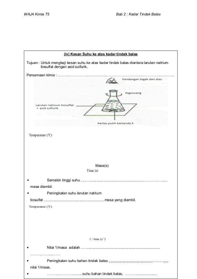 2 Kadar Tindak Balas