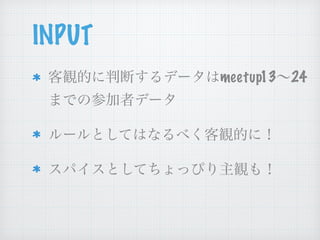 INPUT 
QĤжϤǩ`meetup1324 
ޤǤβμߥǩ` 
`ȤƤϤʤ٤QĤˣ 
ѥȤƤäԤQ⣡ 
 