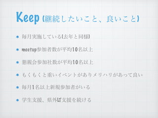 Keep (@Aȡ) 
gʩƤ(ȥͬ) 
meetupμƽ10 
Hμƽ10 
⤯⤯ؤ٥Ȥϥ꤬ä 
1Ҏμߤ 
ѧ֧ԮhLT֧ԮA 
 