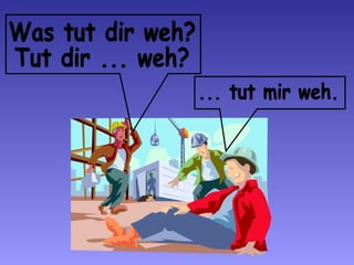 Was tut dir weh? Tut dir ... weh? ... tut mir weh. 