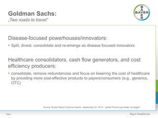 Goldman Sachs:
„Two roads to travel“
Disease-focused powerhouses/innovators:
• Split, divest, consolidate and re-emerge as disease focused innovators
Healthcare consolidators, cash flow generators, and cost
efficiency producers:
• consolidate, remove redundancies and focus on lowering the cost of healthcare
by providing more cost-effective products to payors/consumers (e.g., generics,
OTC)
Source: Broker Report Goldman Sachs –September 22, 2014 - “global Pharma get better not bigger”
Page 3
 