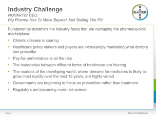 Industry Challenge
NOVARTIS CEO:
Big Pharma Has To Move Beyond Just 'Selling The Pill‘
Fundamental dynamics the industry faces that are reshaping the pharmaceutical
marketplace:
• Chronic disease is soaring
• Healthcare policy makers and payers are increasingly mandating what doctors
can prescribe
• Pay-for-performance is on the rise
• The boundaries between different forms of healthcare are blurring
• The markets of the developing world, where demand for medicines is likely to
grow most rapidly over the next 13 years, are highly varied
• Governments are beginning to focus on prevention rather than treatment
• Regulators are becoming more risk-averse
Page 5
 