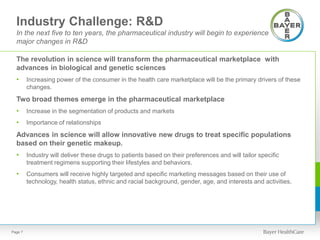 Industry Challenge: R&D
In the next five to ten years, the pharmaceutical industry will begin to experience
major changes in R&D
The revolution in science will transform the pharmaceutical marketplace with
advances in biological and genetic sciences
• Increasing power of the consumer in the health care marketplace will be the primary drivers of these
changes.
Two broad themes emerge in the pharmaceutical marketplace
• Increase in the segmentation of products and markets
• Importance of relationships
Advances in science will allow innovative new drugs to treat specific populations
based on their genetic makeup.
• Industry will deliver these drugs to patients based on their preferences and will tailor specific
treatment regimens supporting their lifestyles and behaviors.
• Consumers will receive highly targeted and specific marketing messages based on their use of
technology, health status, ethnic and racial background, gender, age, and interests and activities.
Page 7
 