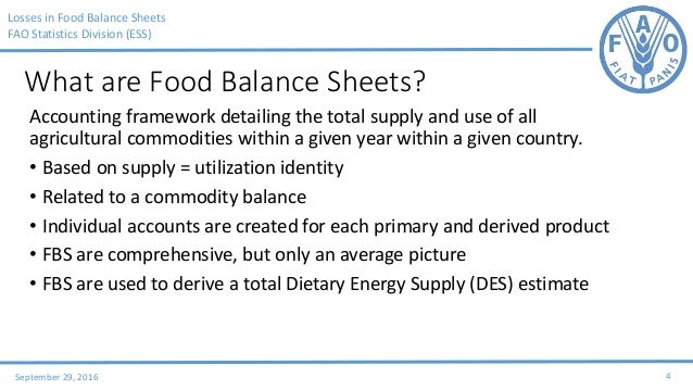 losses in food balance sheets current status imputation and sdg 12