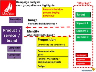 The man your man couldsmelllikehttp://www.youtube.com/user/OldSpice#p/c/62A5785CD0D6474C/0/uLTIowBF0kE28