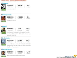 CampaignoldspiceChannelhttp://www.youtube.com/user/OldSpice#p/c/8D059214D0B17F1C/0/s1l4wRt7TJ836