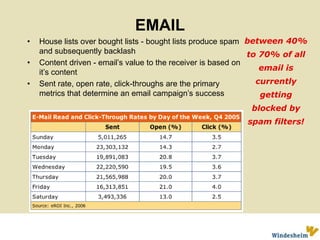 Political promotion Schwarzenegger 