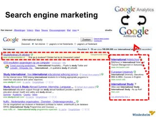 Sent rate, open rate, click-throughs are the primary metrics that determine an email campaign’s success53