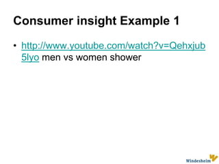 ConsumerinsightExample 1http://www.youtube.com/watch?v=Qehxjub5lyo men vswomenshower
